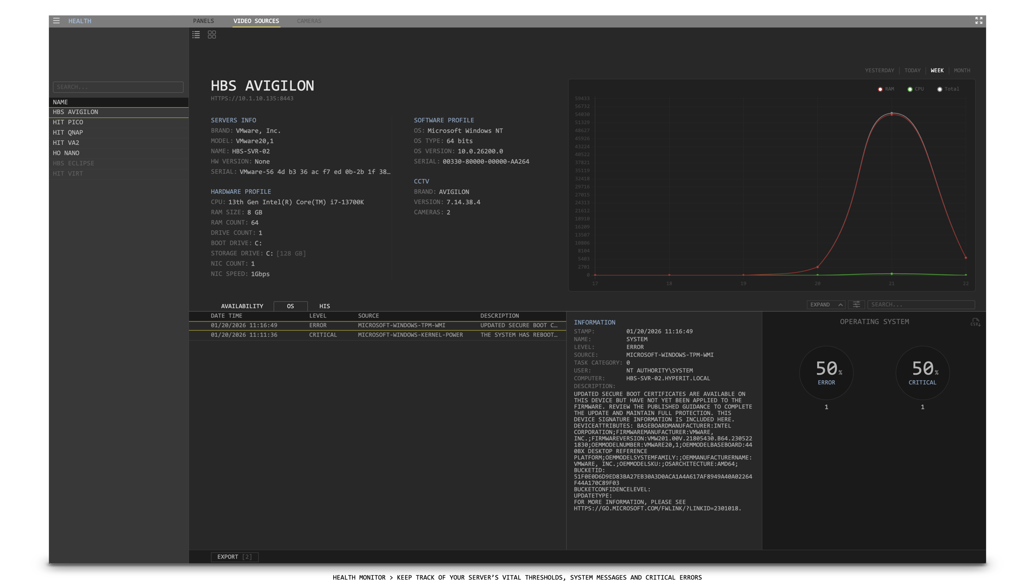 IFA dashboard overview 7